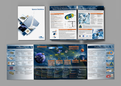 Space Capabilities Brochure